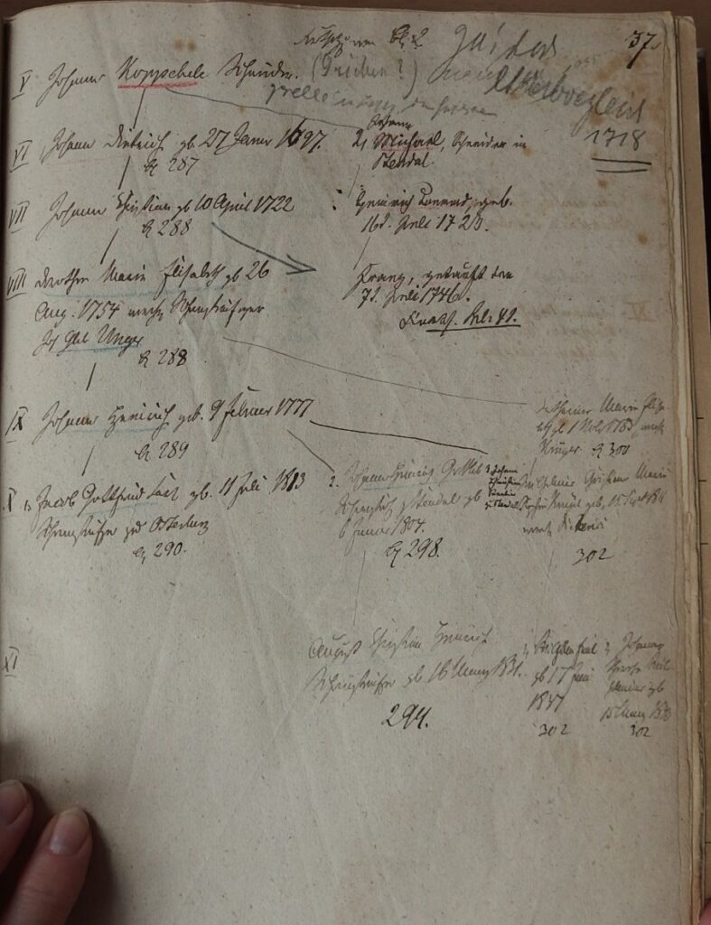 Johann Koppehele/ Koppeh...