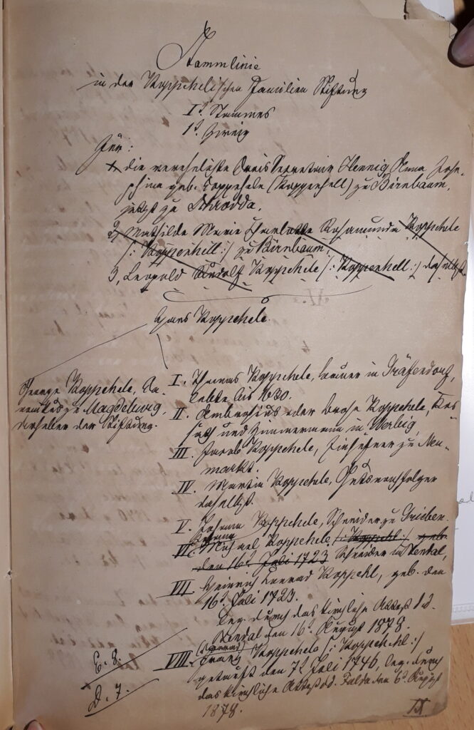 Stammlinie Koppenhell, eingereicht von Hennig