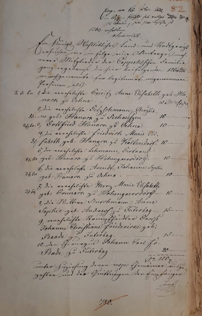 hist. Stadtarchiv Jüterbog, 3251, Blatt 82